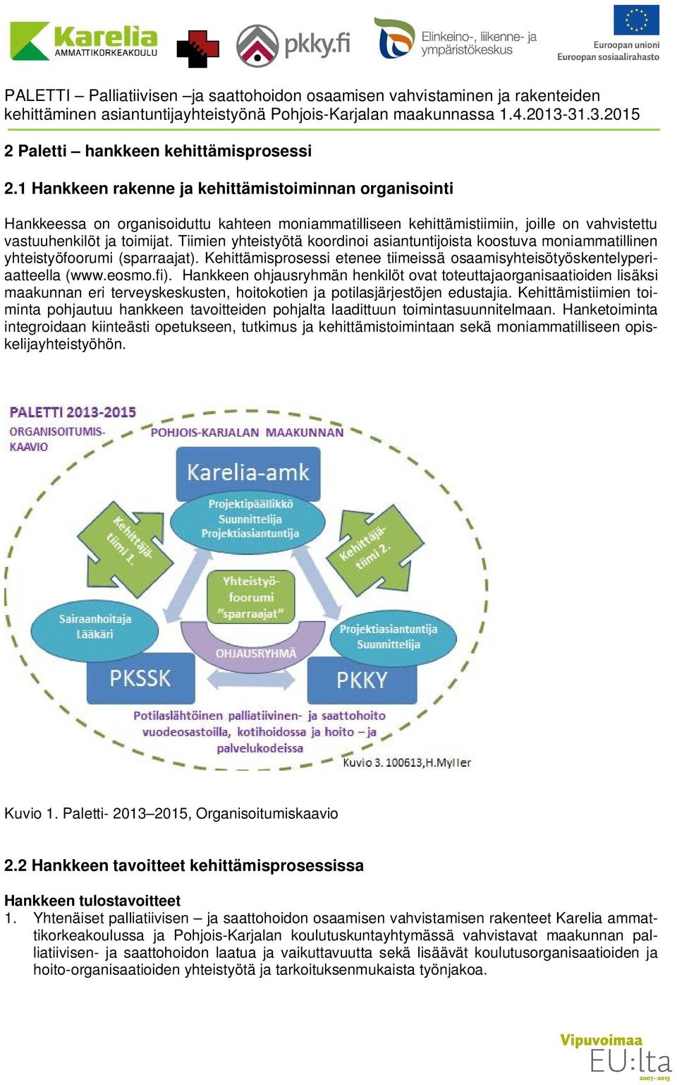 Tiimien yhteistyötä koordinoi asiantuntijoista koostuva moniammatillinen yhteistyöfoorumi (sparraajat). Kehittämisprosessi etenee tiimeissä osaamisyhteisötyöskentelyperiaatteella (www.eosmo.fi).