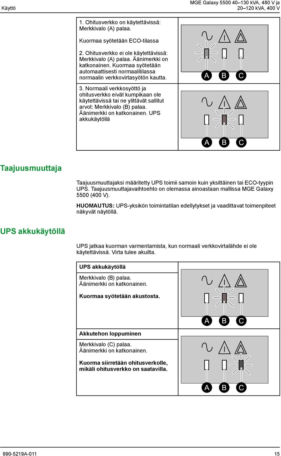 Normaali verkkosyöttö ja ohitusverkko eivät kumpikaan ole käytettävissä tai ne ylittävät sallitut arvot: Merkkivalo (B) palaa. Äänimerkki on katkonainen.