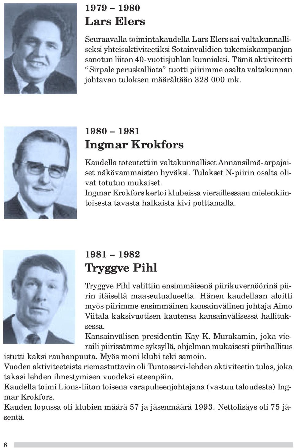 1980 1981 Ingmar Krokfors Kaudella toteutettiin valtakunnalliset Annansilmä-arpajaiset näkövammaisten hyväksi. Tulokset N-piirin osalta olivat totutun mukaiset.