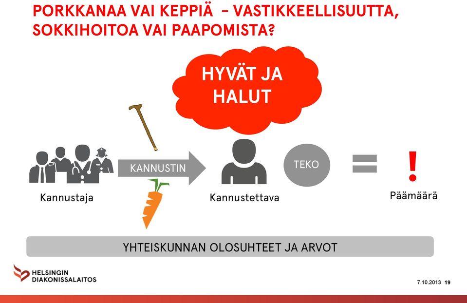 HYVÄT JA HALUT KANNUSTIN TEKO!