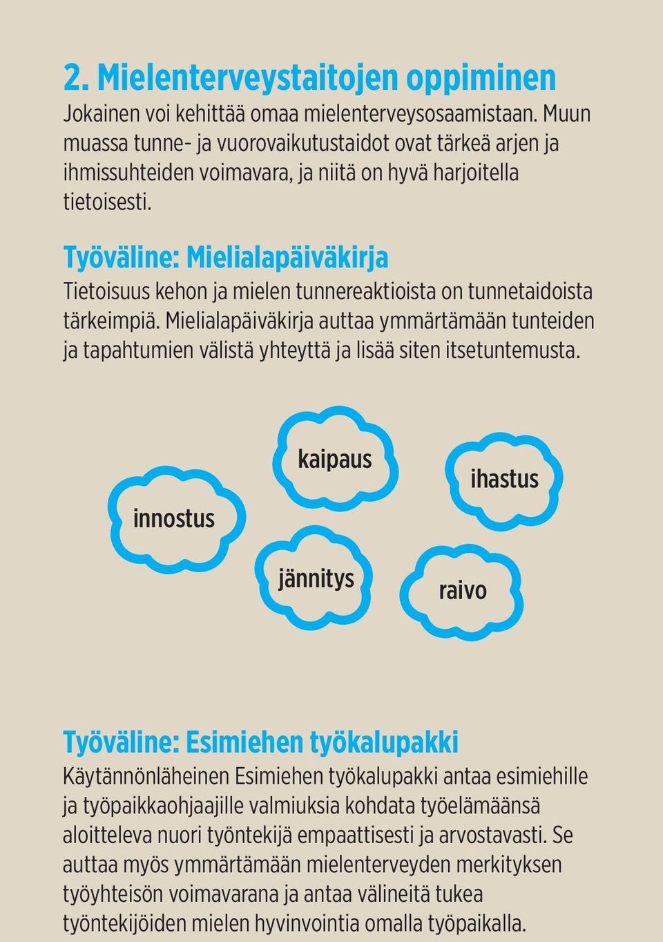 Työväline: Mielialapäiväkirja Tietoisuus kehon ja mielen tunnereaktioista on tunnetaidoista tärkeimpiä.