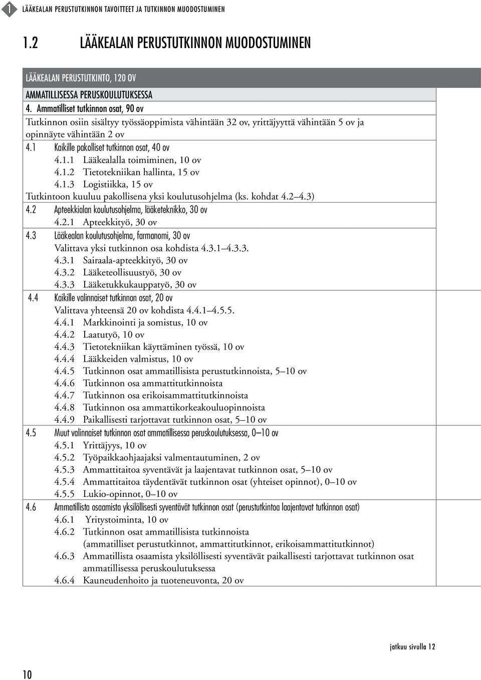 1.2 Tietotekniikan hallinta, 15 ov 4.1.3 Logistiikka, 15 ov Tutkintoon kuuluu pakollisena yksi koulutusohjelma (ks. kohdat 4.2 4.3) 4.2 Apteekkialan koulutusohjelma, lääketeknikko, 30 ov 4.2.1 Apteekkityö, 30 ov 4.