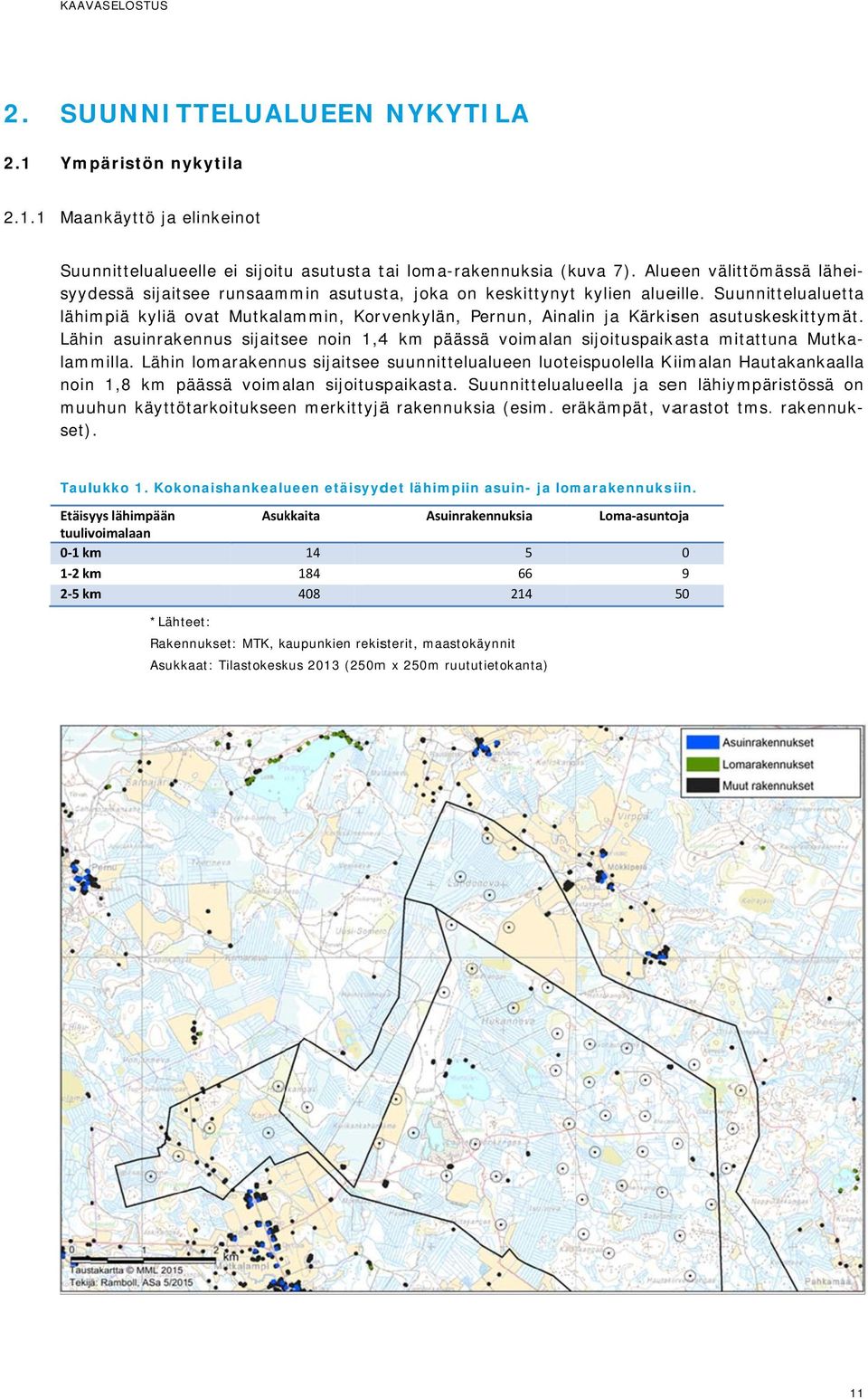 Lähin asuinrakennus sijaitsee noin 1,44 km päässä voimalan sijoituspaikasta mitattuna Mutka- syydessä sijaitsee runsaammin asutusta, joka on keskittynyt kylien alueille. Suunnittelualuetta lammilla.