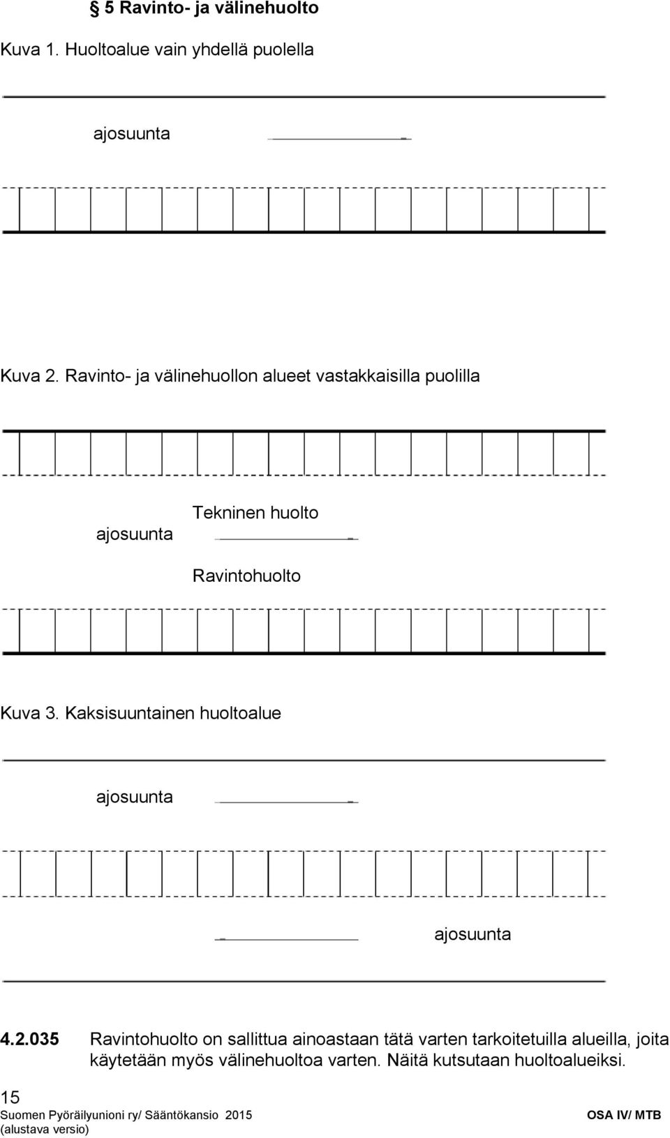 Kuva 3. Kaksisuuntainen huoltoalue ajosuunta ajosuunta 4.2.