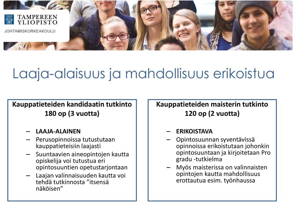 voi tehdä tutkinnosta itsensä näköisen Kauppatieteiden maisterin tutkinto 120 op (2 vuotta) ERIKOISTAVA Opintosuunnan syventävissä opinnoissa