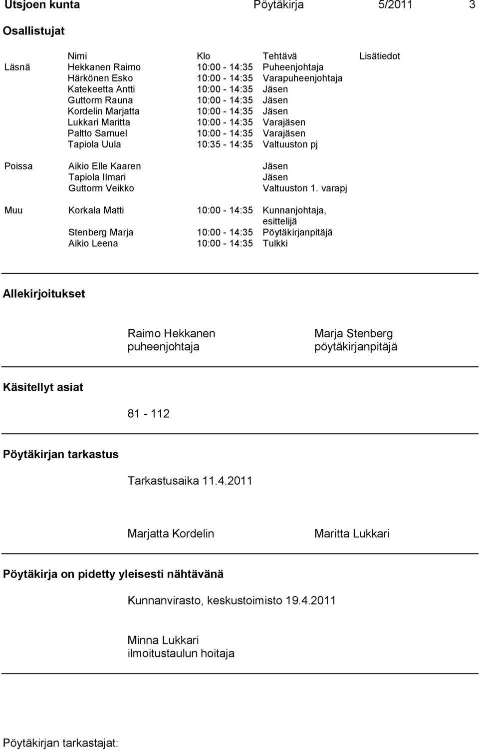 Elle Kaaren Jäsen Tapiola Ilmari Jäsen Guttorm Veikko Valtuuston 1.