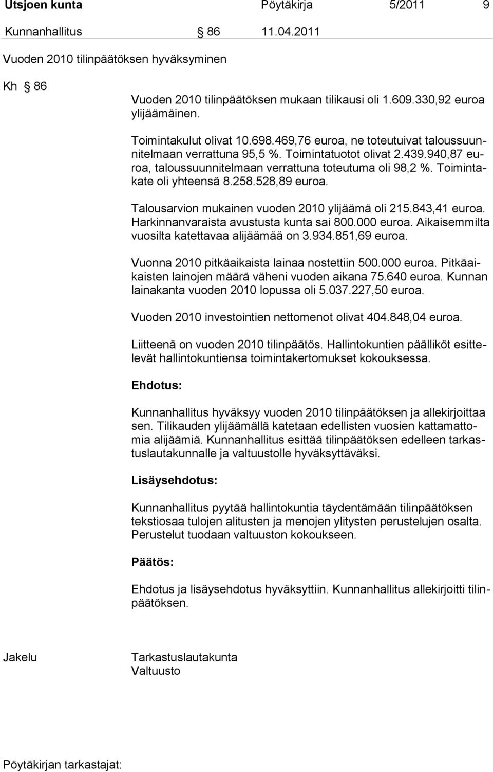Toimintakate oli yhteensä 8.258.528,89 euroa. Talousarvion mukainen vuoden 2010 ylijäämä oli 215.843,41 euroa. Harkinnanvaraista avustusta kunta sai 800.000 euroa.