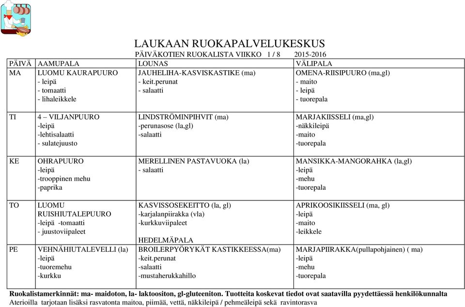 MERELLINEN PASTAVUOKA (la) - salaatti MANSIKKA-MANGORAHKA (la,gl) -tomaatti - juustoviipaleet VEHNÄHIUTALEVELLI (la) -tuoremehu -kurkku KASVISSOSEIT (la, gl) -karjalanpiirakka (vla)