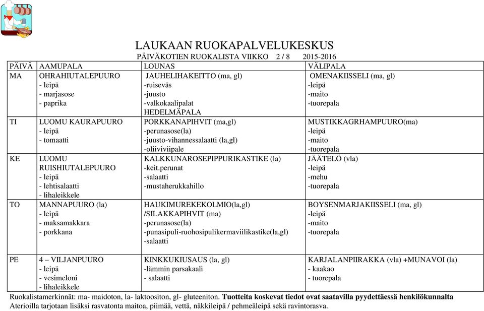 -oliiviviipale KALKKUNAROSEPIPPURIKAS (la) -mustaherukkahillo HAUKIMUREKOLMIO(la,gl) /SILAKKAPIHVIT (ma) -perunasose(la)