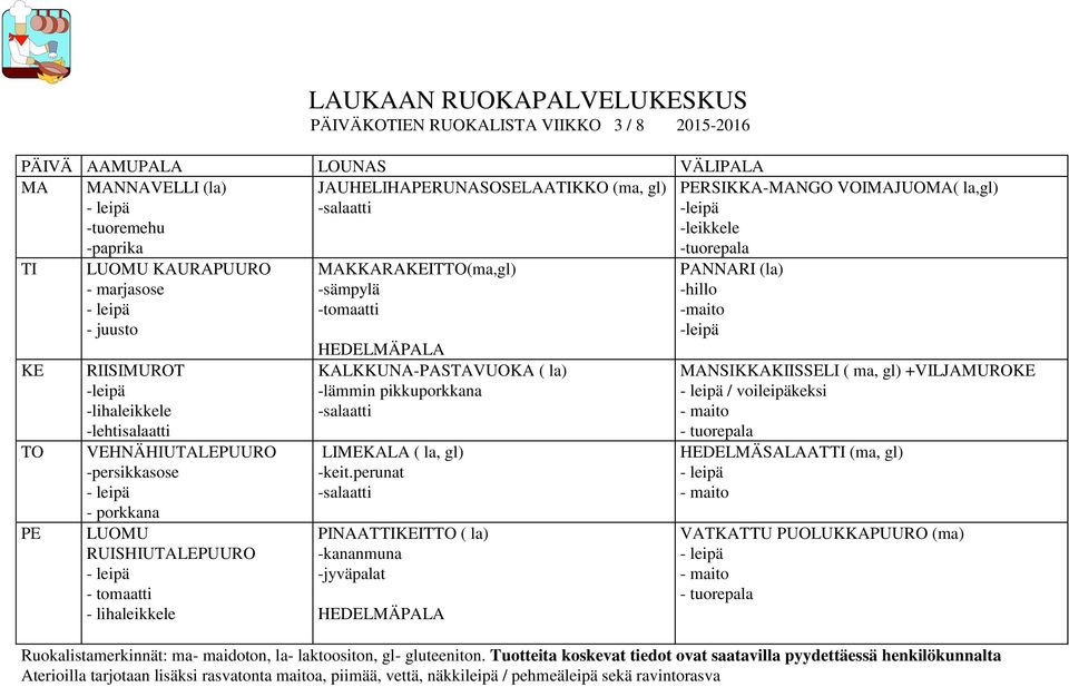 MAKKARAIT(ma,gl) -sämpylä -tomaatti KALKKUNA-PASTAVUOKA ( la) -lämmin pikkuporkkana LIMEKALA ( la, gl) PINAATIT ( la) -kananmuna