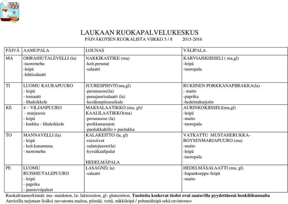 -porkkanaraaste -puolukkahillo + puolukka KALAIT (la, gl) -ruissiivut -sulatejuusto(la) -kyssäkaalipalat LASAGNE( la) KARVIAISKIISSELI ( ma,gl) RUKIINEN PORKKANAPIIRAKKA(la) -paprika