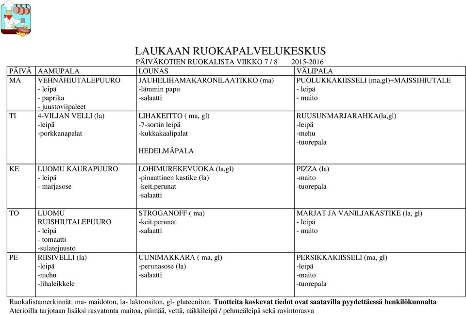 (ma,gl)+maissihiutale RUUSUNMARJARAHKA(la,gl) KAURAPUURO - marjasose LOHIMUREVUOKA (la,gl) -pinaattinen kastike (la) PIZZA (la)