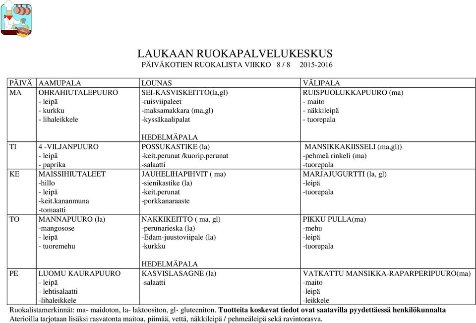 kananmuna -tomaatti MANNAPUURO (la) -mangosose - tuoremehu POSSUKAS (la) /kuorip.