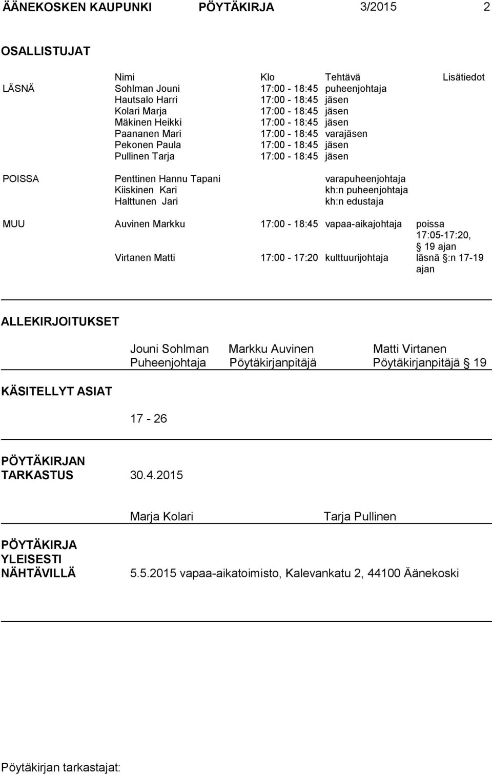 puheenjohtaja Halttunen Jari kh:n edustaja MUU Auvinen Markku 17:00-18:45 vapaa-aikajohtaja poissa 17:05-17:20, 19 ajan Virtanen Matti 17:00-17:20 kulttuurijohtaja läsnä :n 17-19 ajan