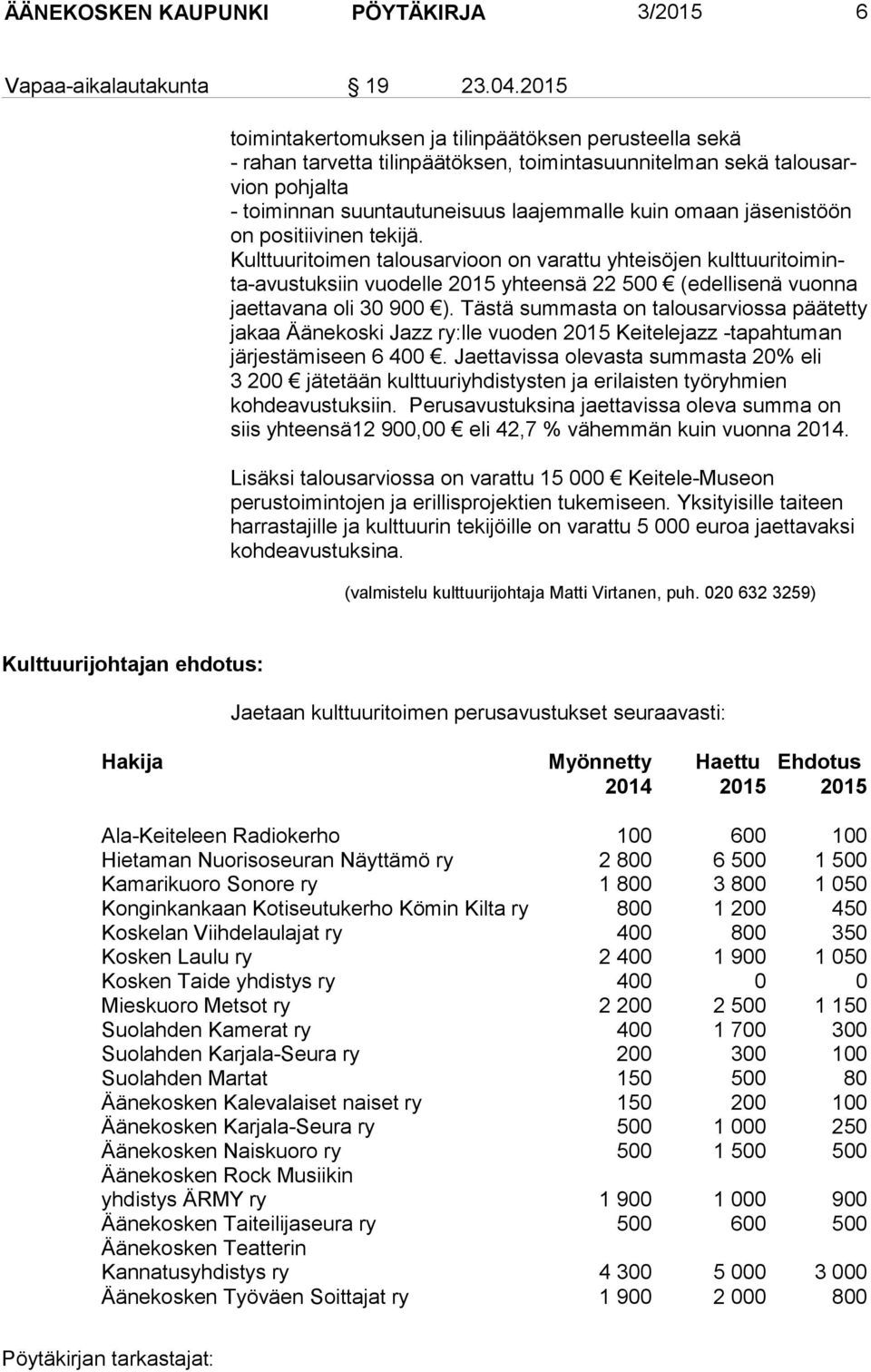 jäsenistöön on positiivinen tekijä. Kulttuuritoimen talousarvioon on varattu yhteisöjen kult tuu ri toi minta-avus tuk siin vuodelle 2015 yhteensä 22 500 (edellisenä vuonna jaet ta va na oli 30 900 ).