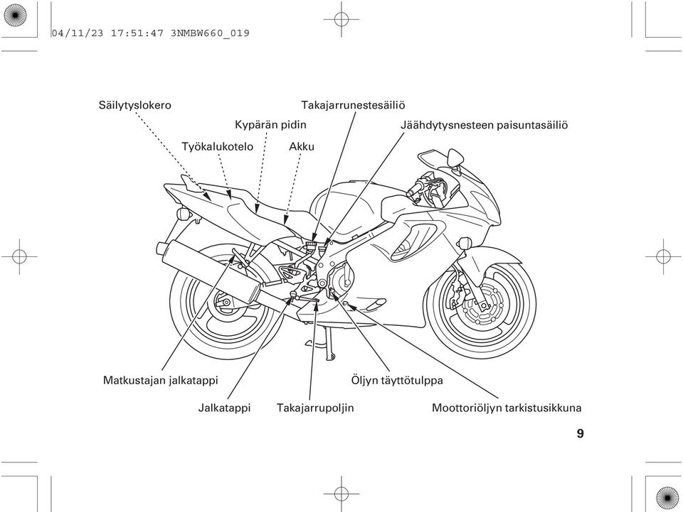 paisuntasäiliö Työkalukotelo Akku Matkustajan jalkatappi