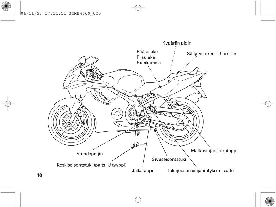 Vaihdepoljin Keskiseisontatuki (paitsi U tyyppi)