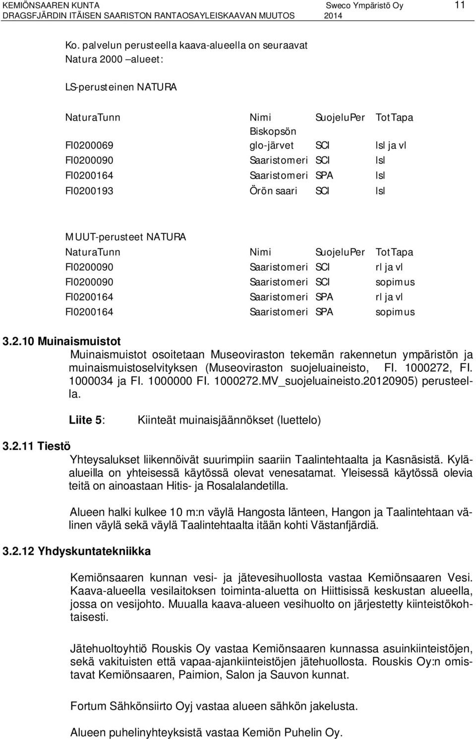 FI0006 Saaristomeri SPA lsl FI0009 Örön saari SCI lsl MUUT-perusteet NATU NaturaTunn Nimi SuojeluPer TotTapa FI000090 Saaristomeri SCI rl ja vl FI000090 Saaristomeri SCI sopimus FI0006 Saaristomeri