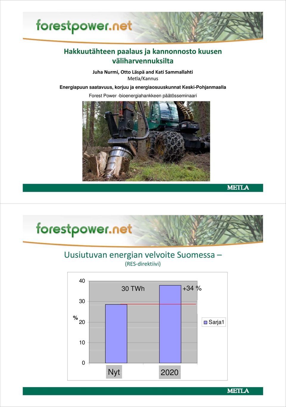 Keski-Pohjanmaalla Forest Power -bioenergiahankkeen päätösseminaari Uusiutuvan