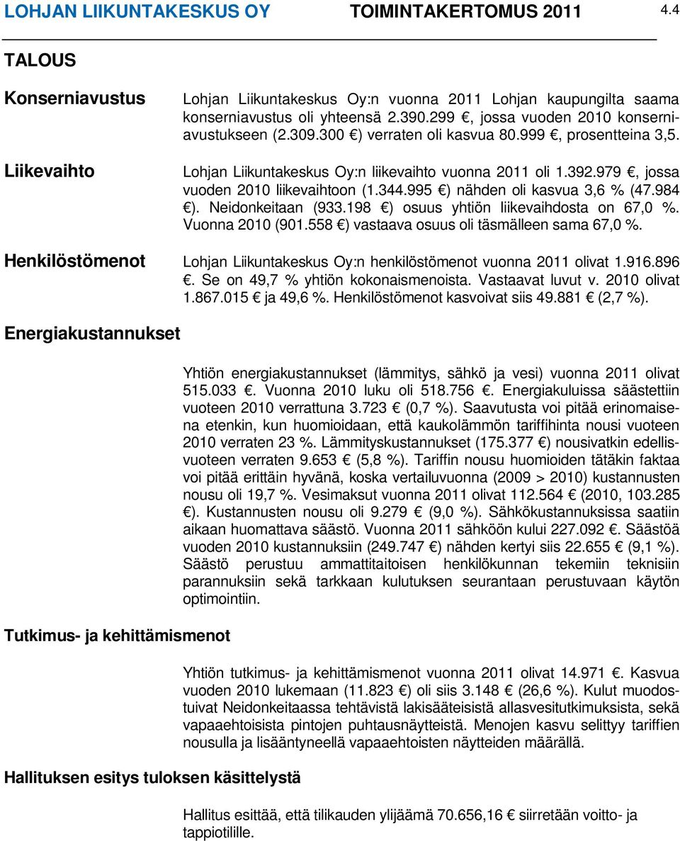 979, jossa vuoden 2010 liikevaihtoon (1.344.995 ) nähden oli kasvua 3,6 % (47.984 ). Neidonkeitaan (933.198 ) osuus yhtiön liikevaihdosta on 67,0 %. Vuonna 2010 (901.