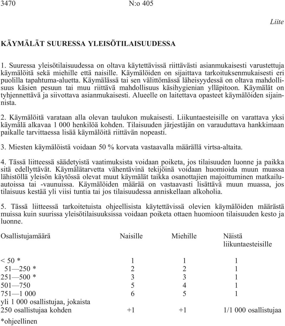 Käymälässä tai sen välittömässä läheisyydessä on oltava mahdollisuus käsien pesuun tai muu riittävä mahdollisuus käsihygienian ylläpitoon. Käymälät on tyhjennettävä ja siivottava asianmukaisesti.