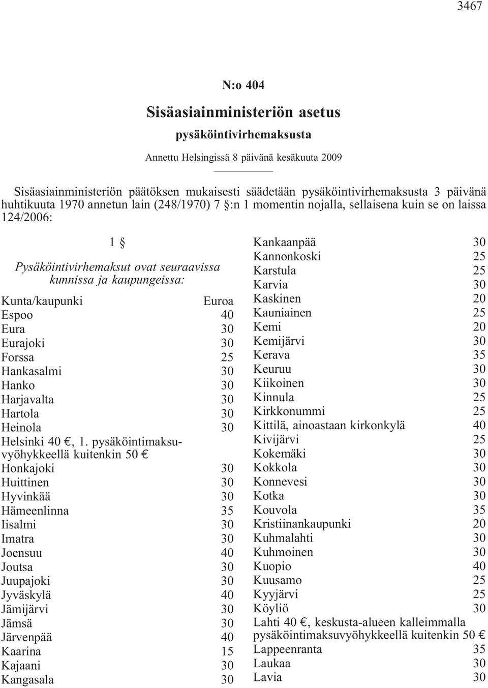 Eura 30 Eurajoki 30 Forssa 25 Hankasalmi 30 Hanko 30 Harjavalta 30 Hartola 30 Heinola 30 Helsinki 40, 1.