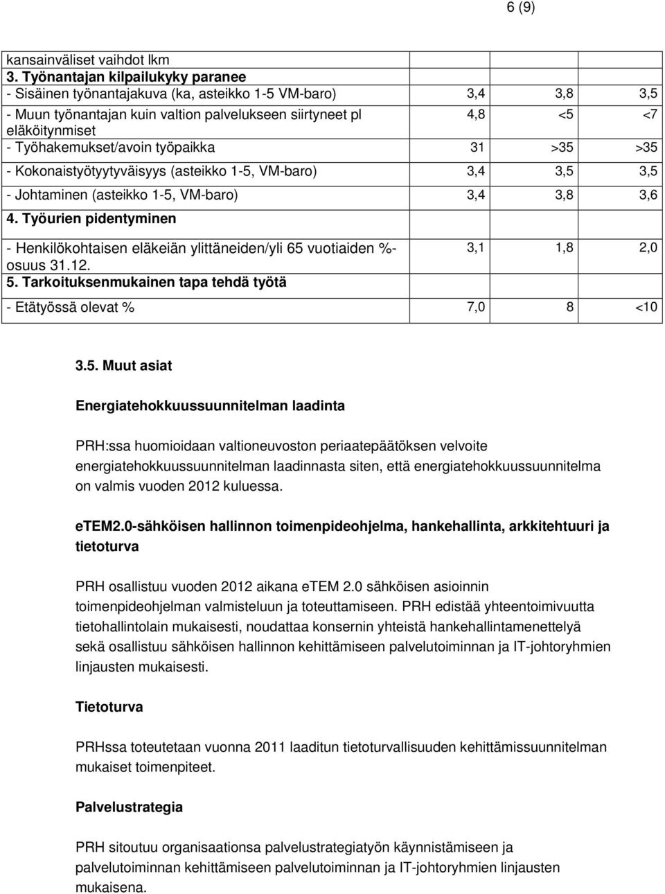 Työhakemukset/avoin työpaikka 31 >35 >35 - Kokonaistyötyytyväisyys (asteikko 1-5, VM-baro) 3,4 3,5 3,5 - Johtaminen (asteikko 1-5, VM-baro) 3,4 3,8 3,6 4.