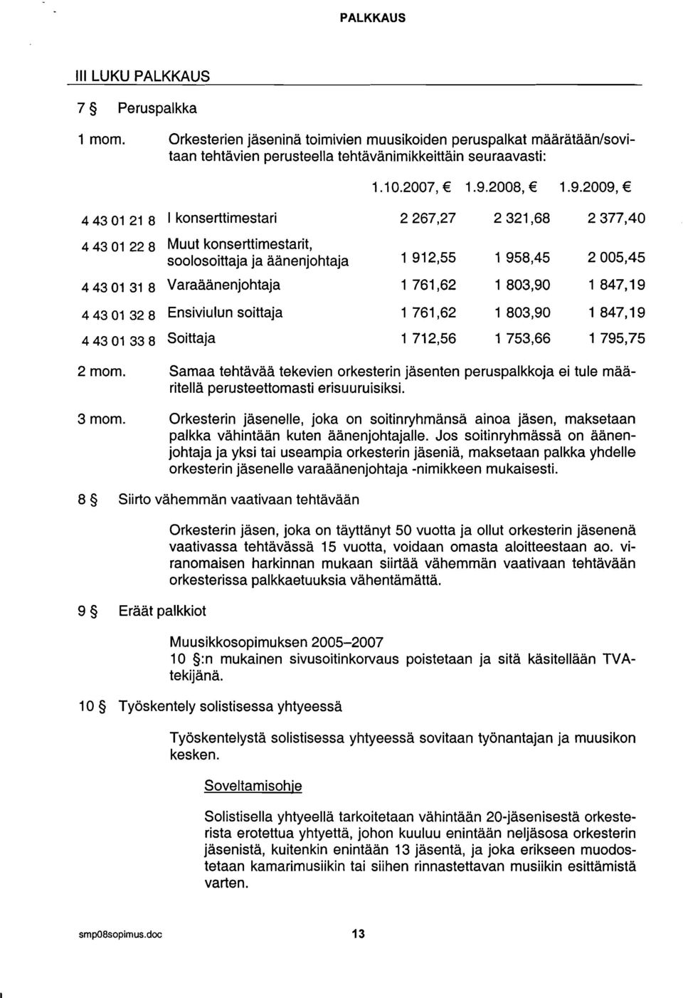 8 Muut konserttimestarit, soolosoittaja ja äänenjohtaja 1 912,55 1 958,45 2 005,45 4 43 01 31 8 Varaäänenjohtaja 1 761,62 1 803,90 1 847,19 4 43 01 32 8 Ensiviulun soittaja 1 761,62 1 803,90 1 847,19