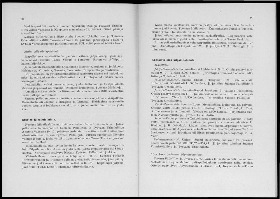 SUL voitti pistemäärällä 45-40. Mttita kilpailutapahtumia. Jääpalloilussa suoritettiin kaupunkien välinen jääpallosarja, jossa mukana olivat Helsinki, Turku, Viipuri ja Tampere.