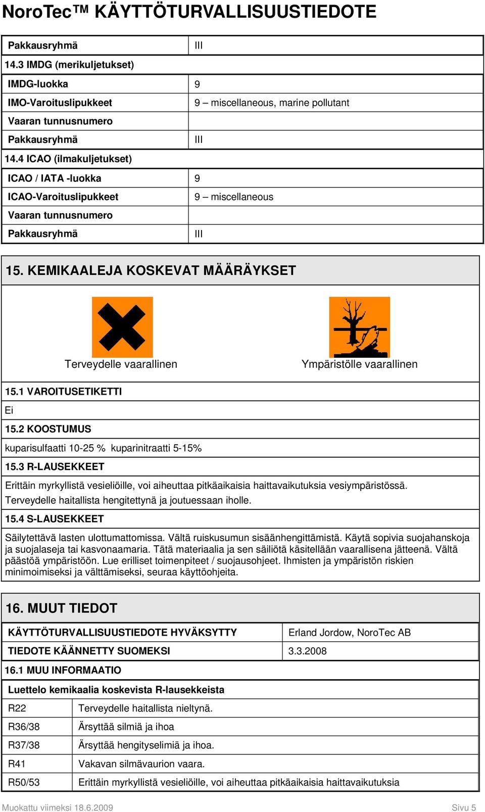 KEMIKAALEJA KOSKEVAT MÄÄRÄYKSET Terveydelle vaarallinen Ympäristölle vaarallinen 15.1 VAROITUSETIKETTI Ei 15.2 KOOSTUMUS kuparisulfaatti 10-25 % kuparinitraatti 5-15% 15.