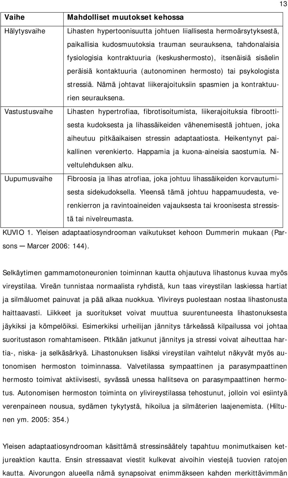 Vastustusvaihe Lihasten hypertrofiaa, fibrotisoitumista, liikerajoituksia fibroottisesta kudoksesta ja lihassäikeiden vähenemisestä johtuen, joka aiheutuu pitkäaikaisen stressin adaptaatiosta.