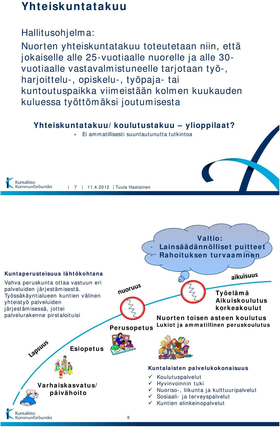 2012 Tuula Haatainen Valtio: - Lainsäädännölliset puitteet - Rahoituksen turvaaminen Kuntaperusteisuus lähtökohtana Vahva peruskunta ottaa vastuun eri palveluiden järjestämisestä.