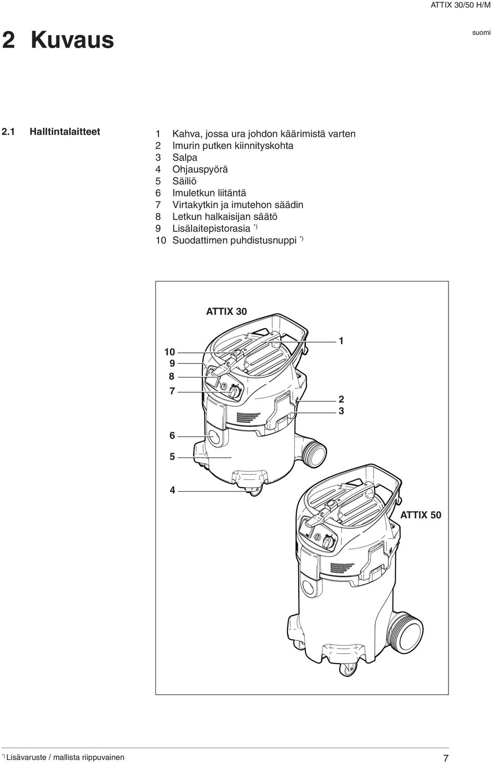 kiinnityskohta 3 Salpa 4 Ohjauspyörä 5 Säiliö 6 Imuletkun liitäntä 7 Virtakytkin ja