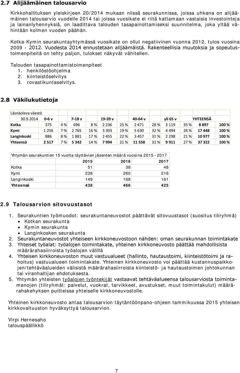 Kotka-Kymin seurakuntayhtymässä vuosikate on ollut negatiivinen vuonna 2012, tulos vuosina 2009-2012. Vuodesta 2014 ennustetaan alijäämäistä.