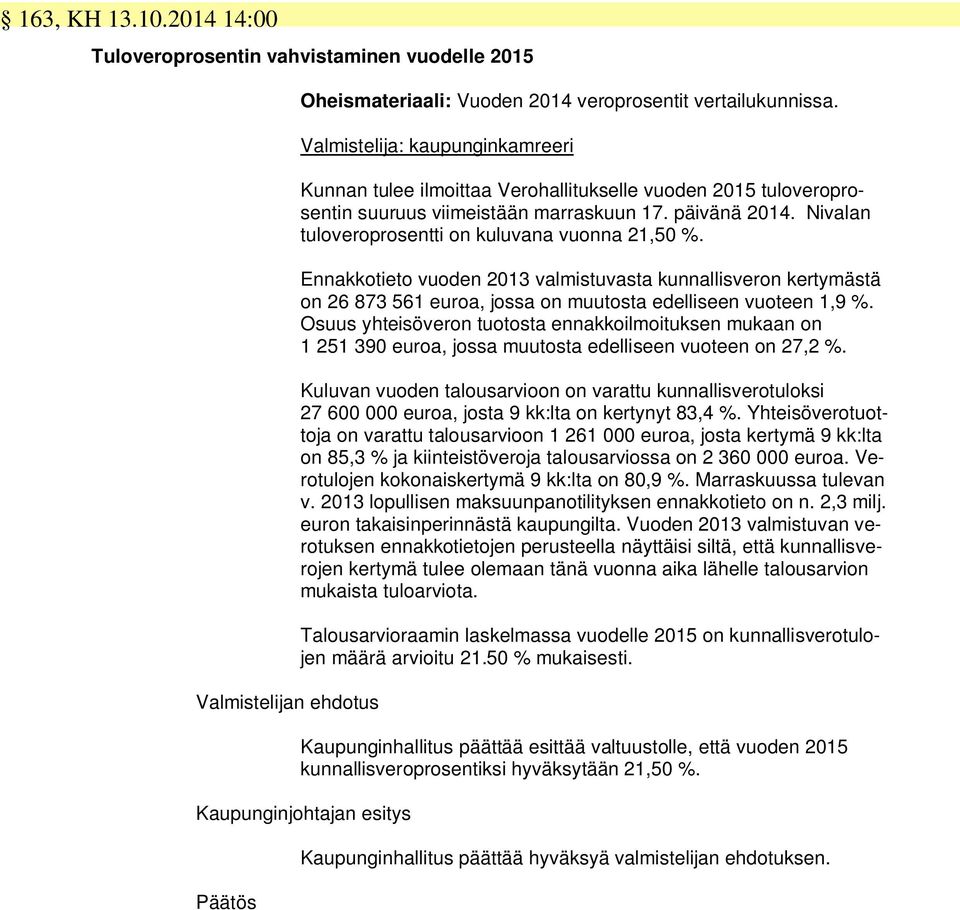 Nivalan tuloveroprosentti on kuluvana vuonna 21,50 %. Ennakkotieto vuoden 2013 valmistuvasta kunnallisveron kertymästä on 26 873 561 euroa, jossa on muutosta edelliseen vuoteen 1,9 %.