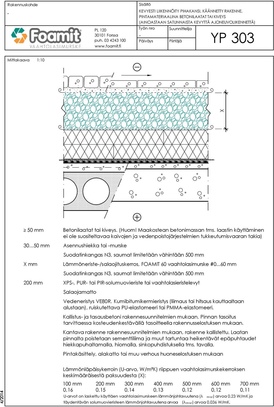 Maakostean betonimassan tms laastin käyttäminen ei ole suositeltavaa kaivojen ja vedenpoistojärjestelmien tukkeutumisvaaran takia) 3050 mm Asennushiekka tai -murske Lämmöneriste-/salaojituskerros,