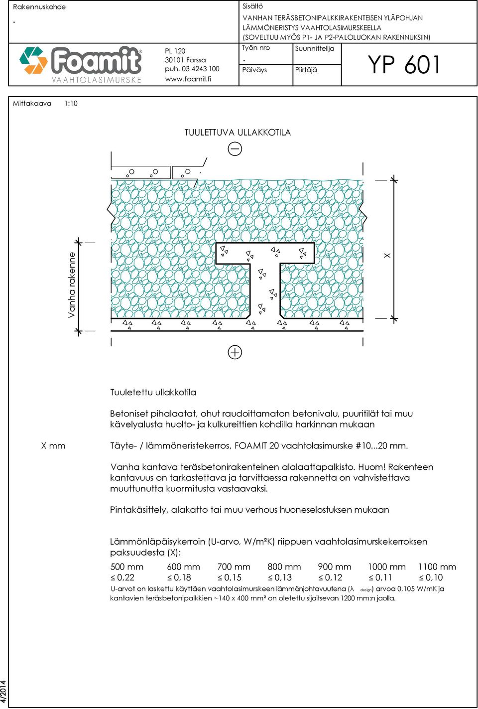 FOAMIT 20 vaahtolasimurske #1020 mm Vanha kantava teräsbetonirakenteinen alalaattapalkisto Huom!