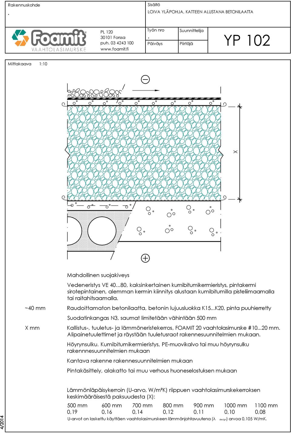 lämmöneristekerros, FOAMIT 20 vaahtolasimurske #1020 mm Alipainetuulettimet ja räystään tuuletusraot rakennesuunnitelmien mukaan Höyrynsulku Kumibitumikermieristys, PE-muovikalvo tai muu höyrynsulku