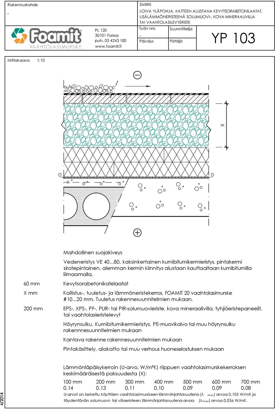 Kallistus-, tuuletus- ja lämmöneristekerros, FOAMIT 20 vaahtolasimurske #1020 mm Tuuletus rakennesuunnitelmien mukaan 200 mm EPS-, PS-, PF-, PUR- tai PIR-solumuovieriste, kova mineraalivilla,