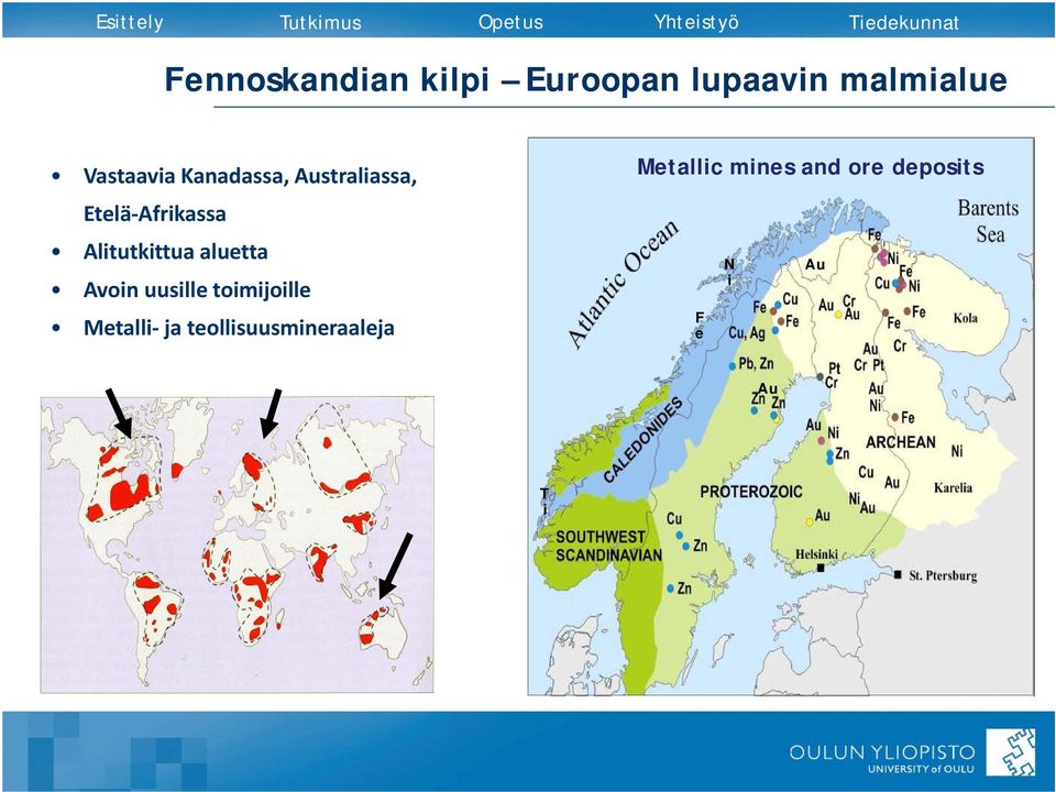 Alitutkittua aluetta Avoin uusille toimijoille Metalli