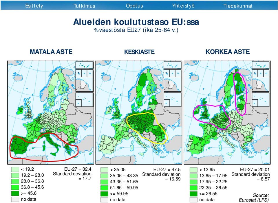 35 43.35 51.65 51.65 59.95 >= 59.95 no data EU-27 = 47.5 Standard deviation =1659 16.59 < 13.65 13.65 17.