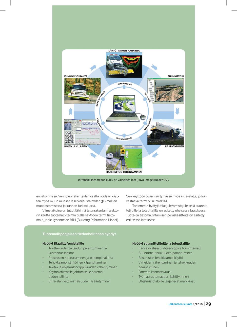 Viime aikoina on tullut lähinnä talonrakentamissektorin kautta tuotemalli-termin tilalle käyttöön termi tietomalli, jonka lyhenne on BIM (Building Information Model).