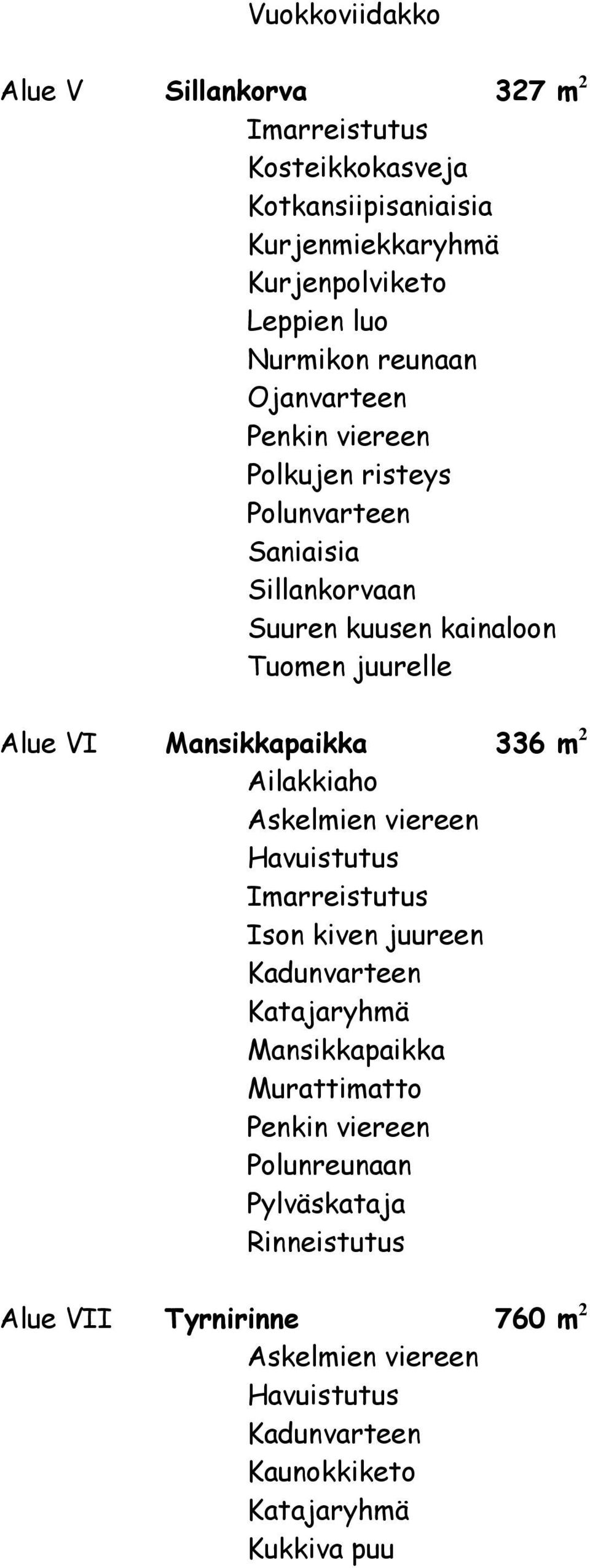 Sillankorvaan Suuren kuusen kainaloon Tuomen juurelle Alue VI 336 m 2 Havuistutus Ison kiven juureen