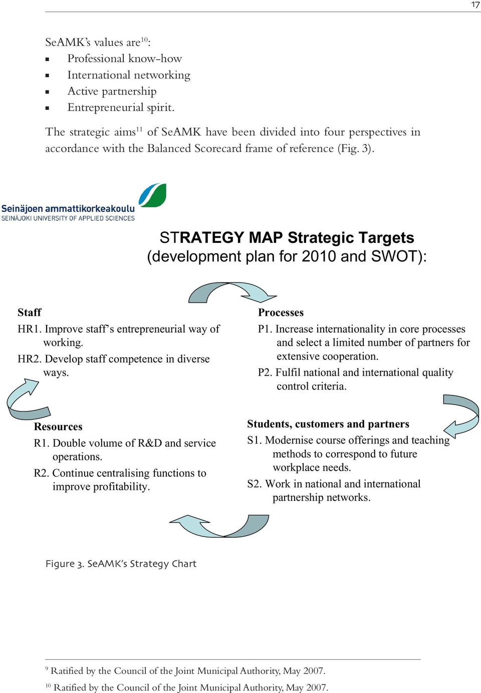 STRATEGY MAP Strategic Targets (development plan for 2010 and SWOT): Staff HR1. Improve staff s entrepreneurial way of working. HR2. Develop staff competence in diverse ways. Processes P1.