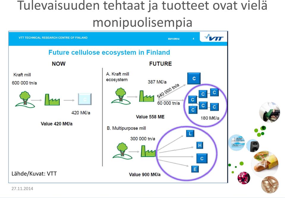 ovat vielä