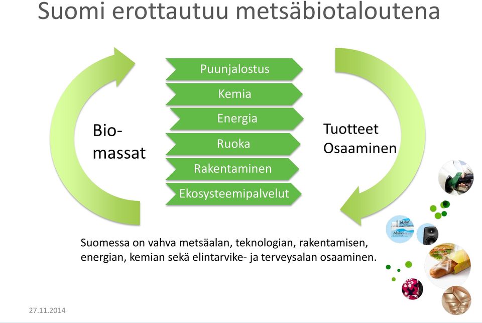 Tuotteet Osaaminen Suomessa on vahva metsäalan, teknologian,