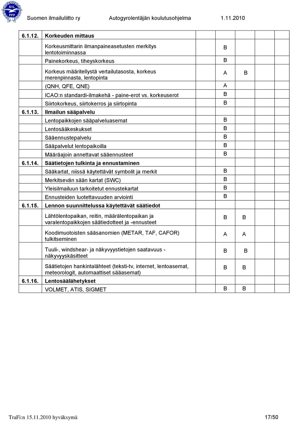 IAO:n standardi-ilmakehä - paine-erot vs. korkeuserot Siirtokorkeus, siirtokerros ja siirtopinta 6.1.13.