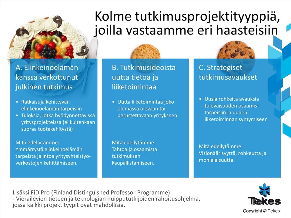 edellytämme: Ymmärrystä elinkeinoelämän tarpeista ja intoa yritysyhteistyöverkostojen kehittämiseen. B.