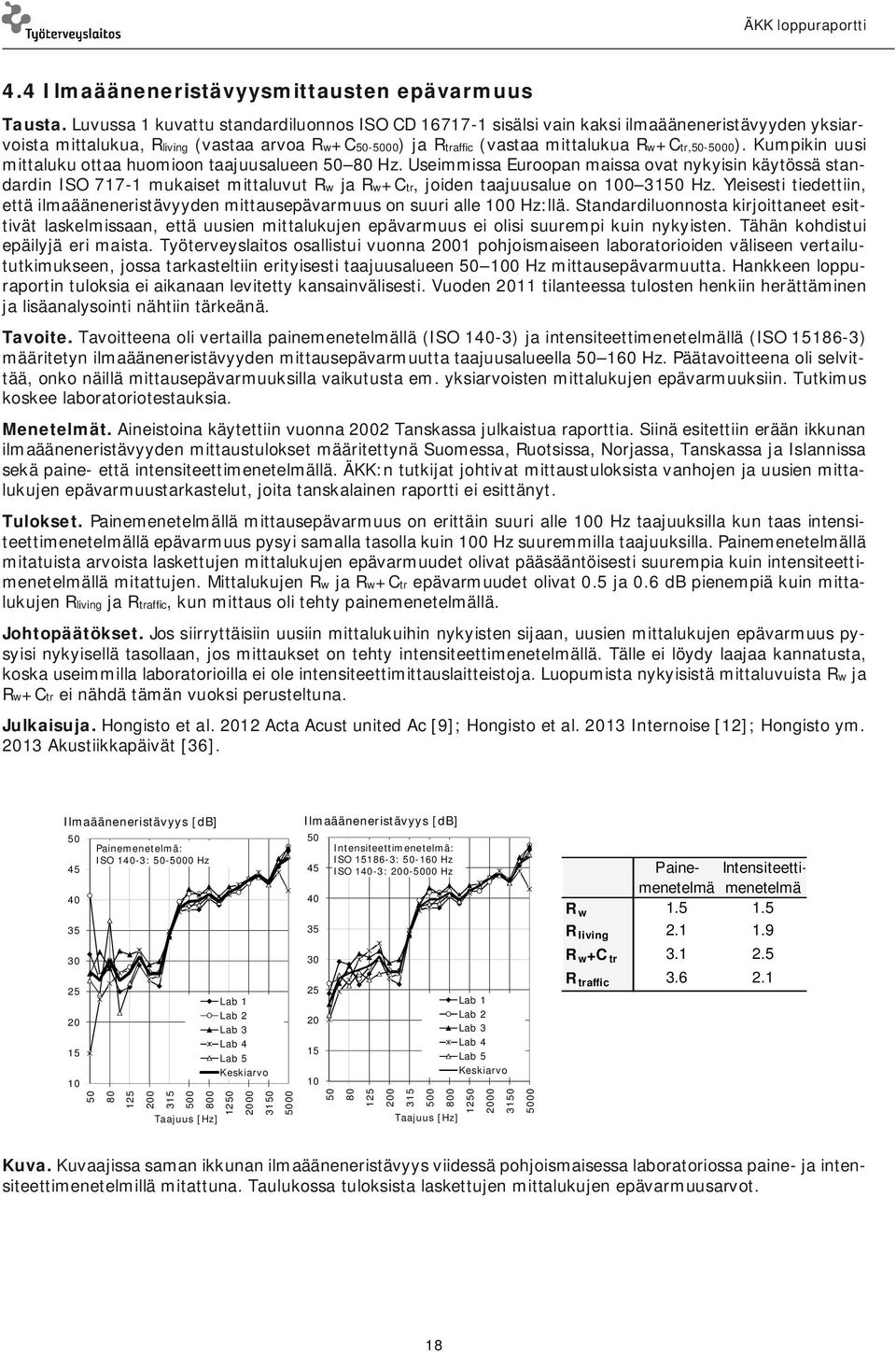 Kumpikin uusi mittaluku ottaa huomioon taajuusalueen 50 80 Hz.