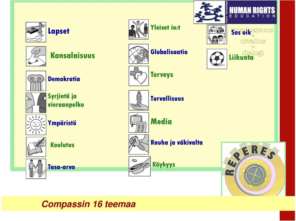 Terveys Turvallisuus Media Sos oik Liikunta